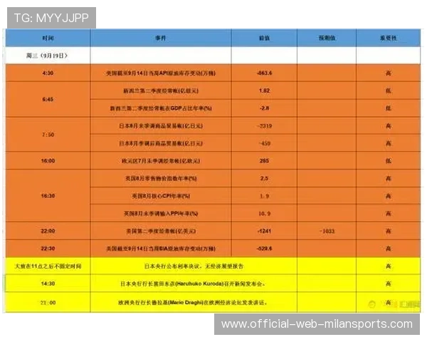 商业影响力扩展分析报告