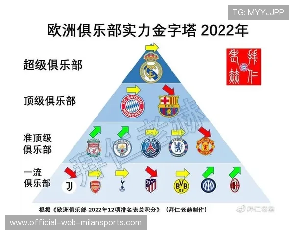 战绩稳步上升，走势向好